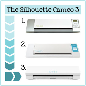 Modern Typography: The Silhouette Cameo 3 Review and Recommendation